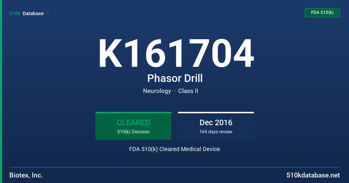 K161704 Phasor Drill FDA 510(k) Cleared Medical Device