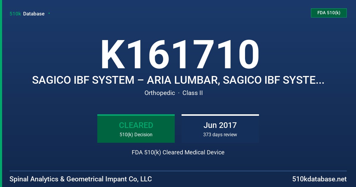 K161710 SAGICO IBF SYSTEM – ARIA LUMBAR, SAGICO IBF SYSTEM – ARION CERVICAL FDA 510(k) Cleared Medical Device