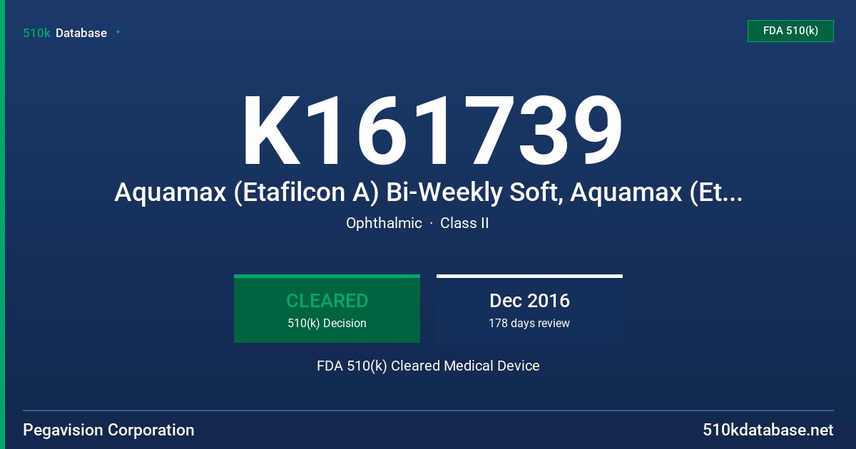 K161739 Aquamax (Etafilcon A) Bi-Weekly Soft, Aquamax (Etafilcon A) Daily Disposable Soft (Hydrophilic) Contact Lenses FDA 510(k) Cleared Medical Device