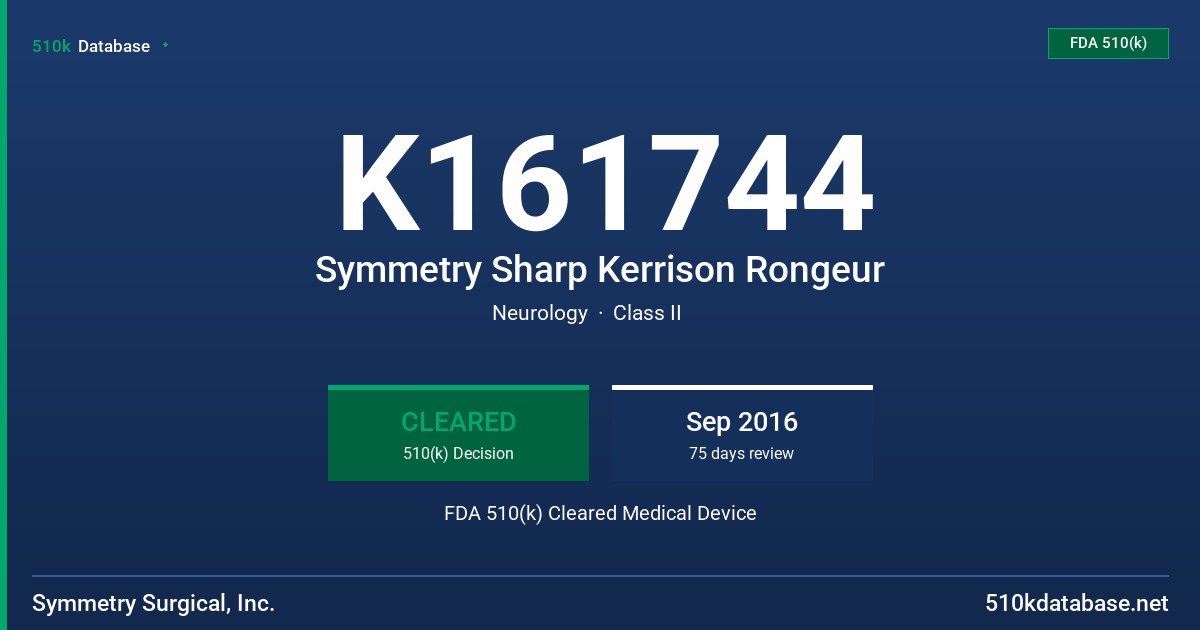 K161744 Symmetry Sharp Kerrison Rongeur FDA 510(k) Cleared Medical Device