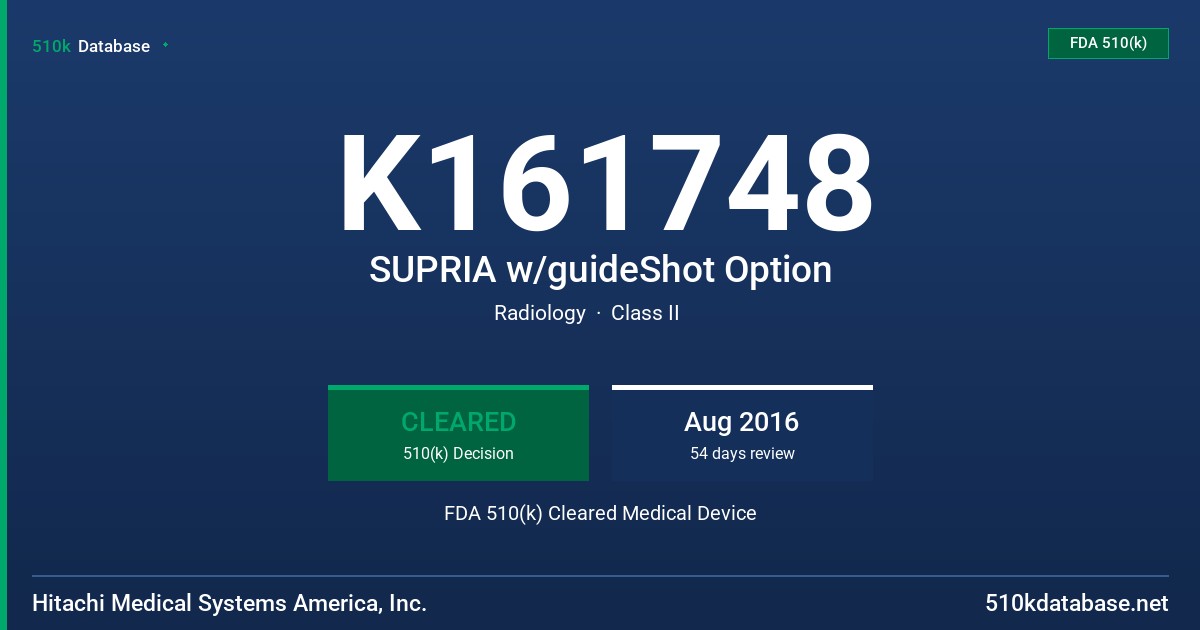 K161748 SUPRIA w/guideShot Option FDA 510(k) Cleared Medical Device
