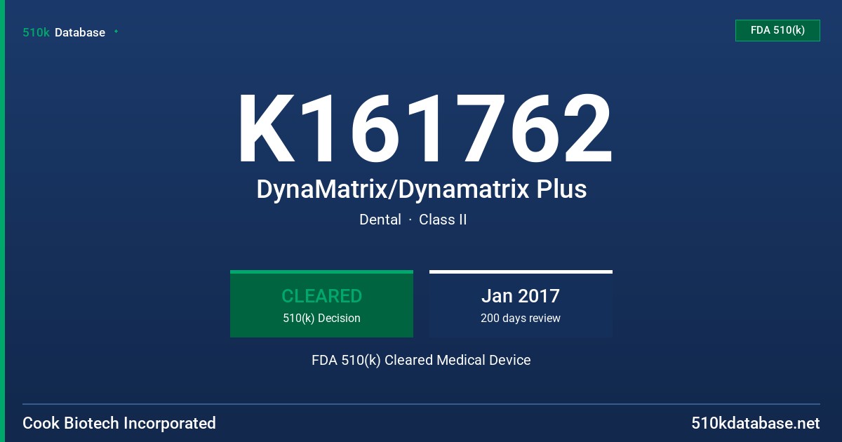 K161762 DynaMatrix/Dynamatrix Plus FDA 510(k) Cleared Medical Device