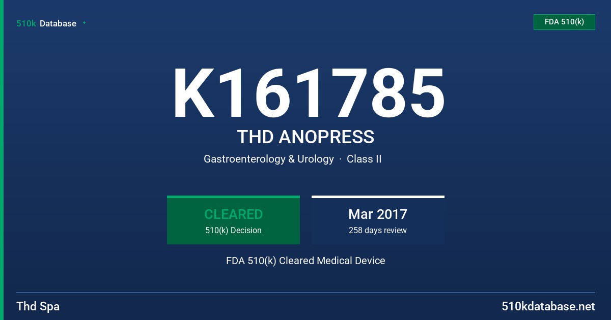 K161785 THD ANOPRESS FDA 510(k) Cleared Medical Device