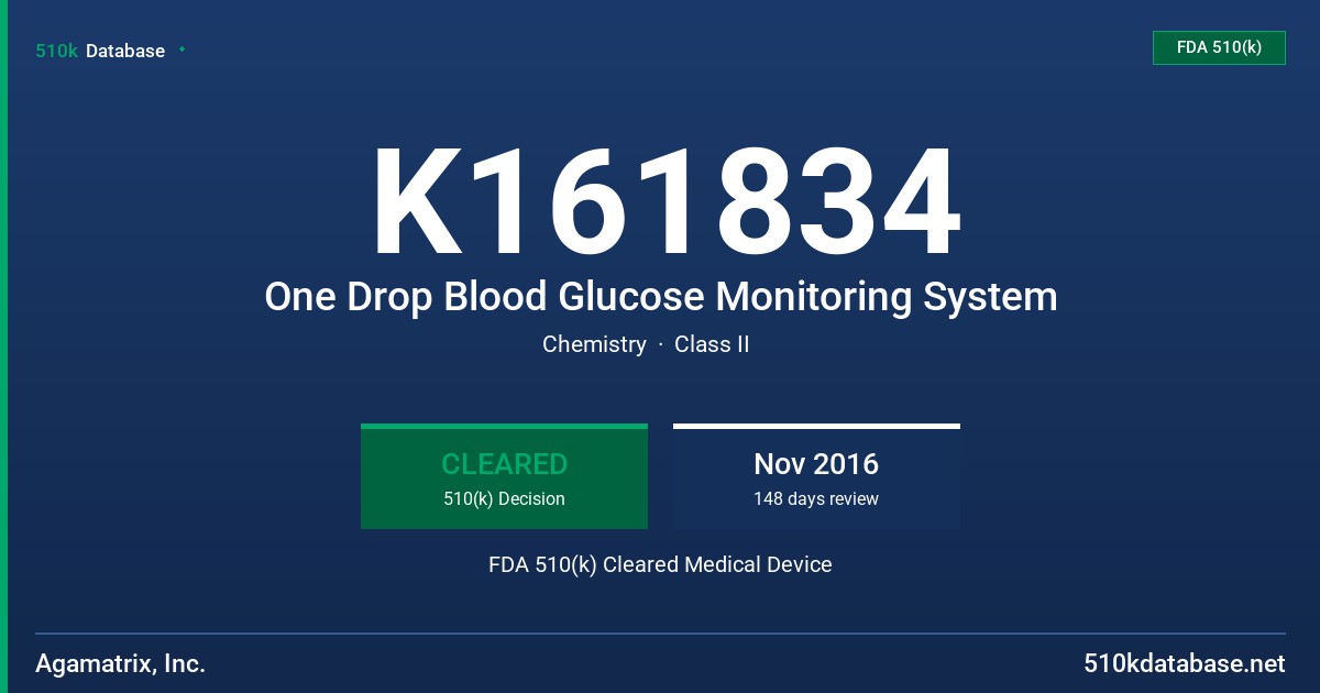 K161834 One Drop Blood Glucose Monitoring System FDA 510(k) Cleared Medical Device