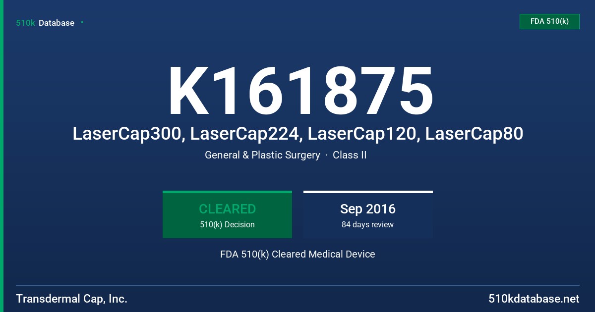 K161875 LaserCap300, LaserCap224, LaserCap120, LaserCap80 FDA 510(k) Cleared Medical Device
