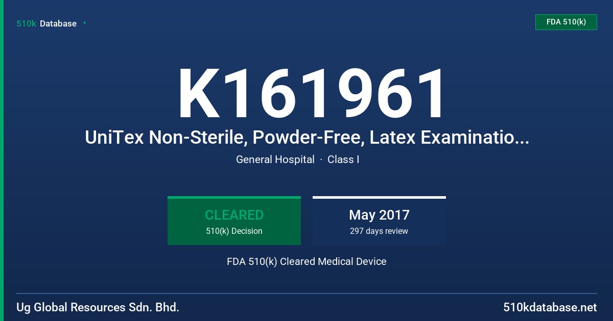K161961 UniTex Non-Sterile, Powder-Free, Latex Examination Glove FDA 510(k) Cleared Medical Device