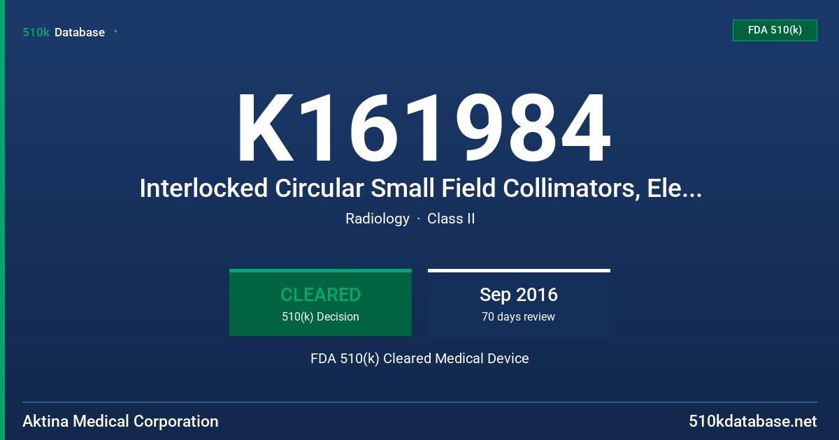 K161984 Interlocked Circular Small Field Collimators, Elekta Integrated FDA 510(k) Cleared Medical Device