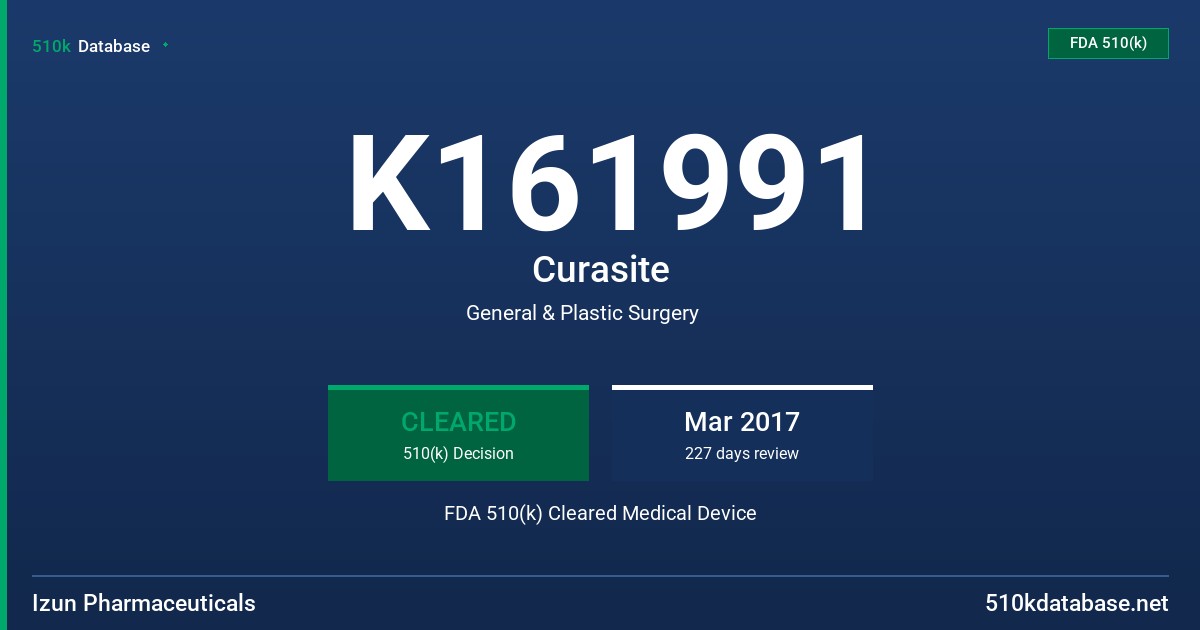 K161991 Curasite FDA 510(k) Cleared Medical Device