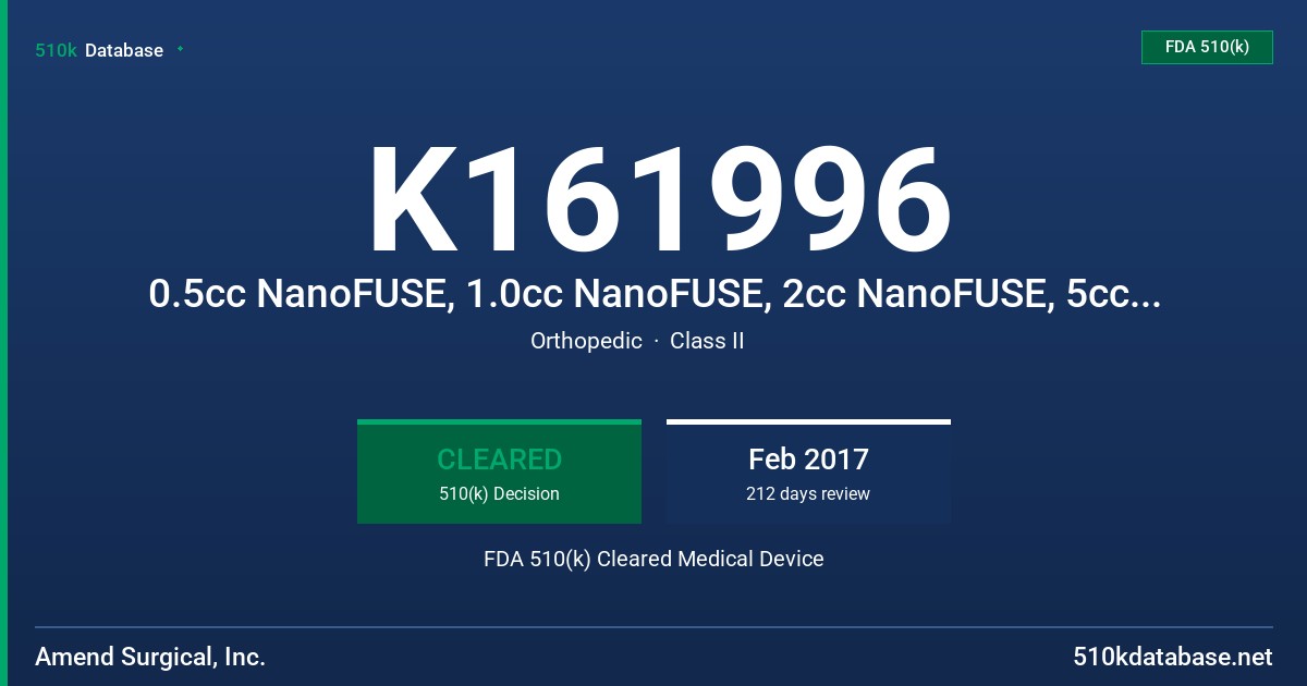 K161996 0.5cc NanoFUSE, 1.0cc NanoFUSE, 2cc NanoFUSE, 5cc NanoFUSE, 10cc NanoFUSE FDA 510(k) Cleared Medical Device