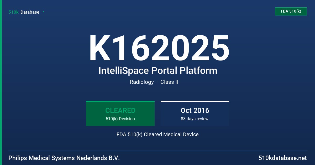 K162025 IntelliSpace Portal Platform FDA 510(k) Cleared Medical Device