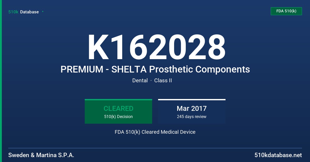 K162028 PREMIUM - SHELTA Prosthetic Components FDA 510(k) Cleared Medical Device