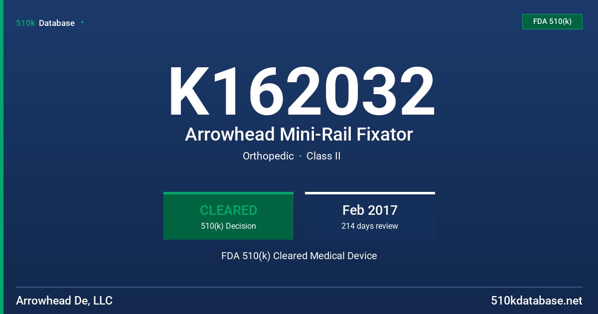 K162032 Arrowhead Mini-Rail Fixator FDA 510(k) Cleared Medical Device