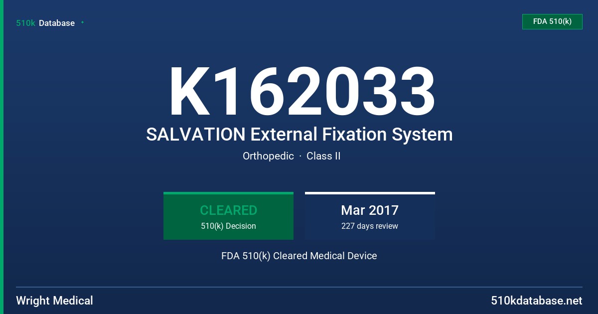 K162033 SALVATION External Fixation System FDA 510(k) Cleared Medical Device