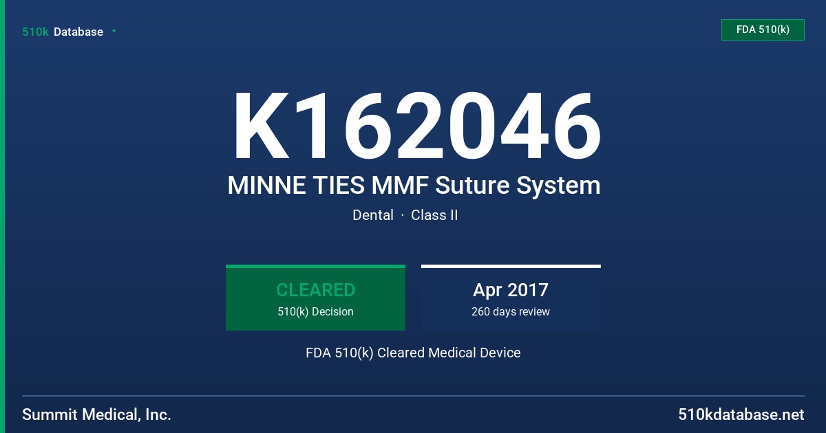 K162046 MINNE TIES MMF Suture System FDA 510(k) Cleared Medical Device