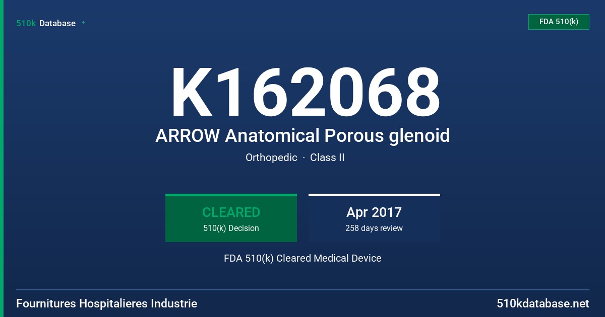 K162068 ARROW Anatomical Porous glenoid FDA 510(k) Cleared Medical Device