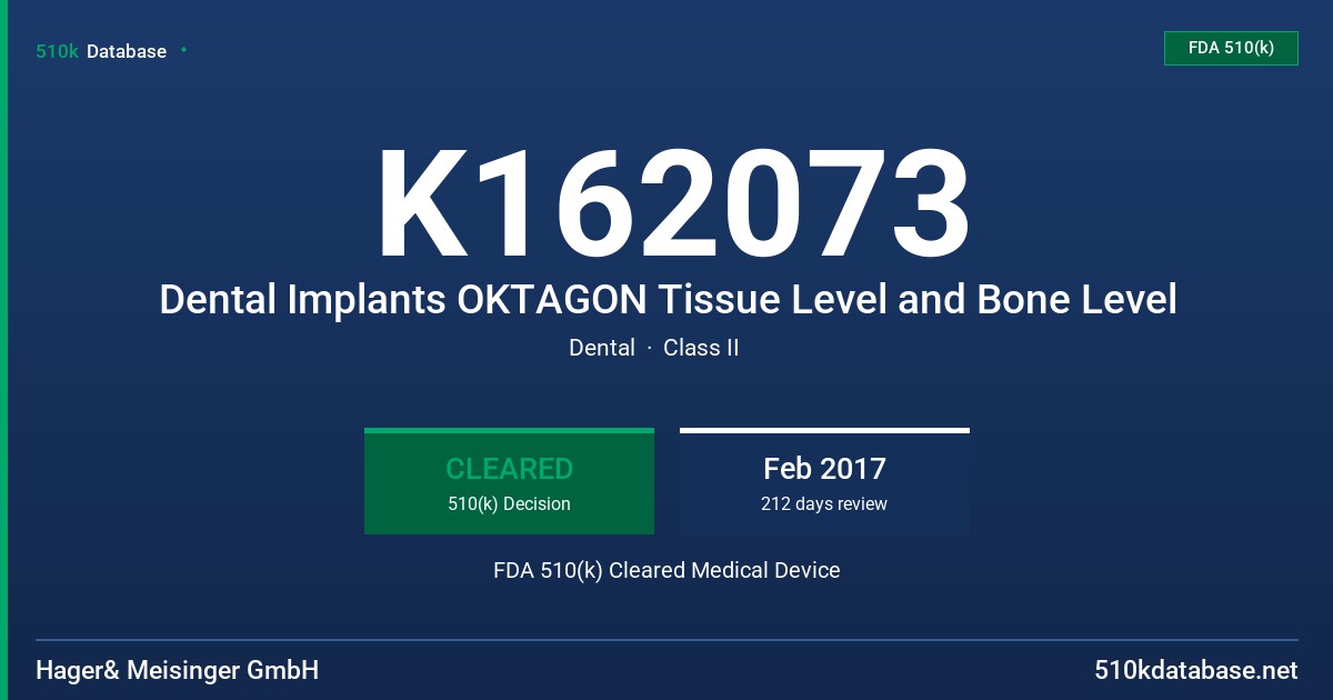 K162073 Dental Implants OKTAGON Tissue Level and Bone Level FDA 510(k) Cleared Medical Device