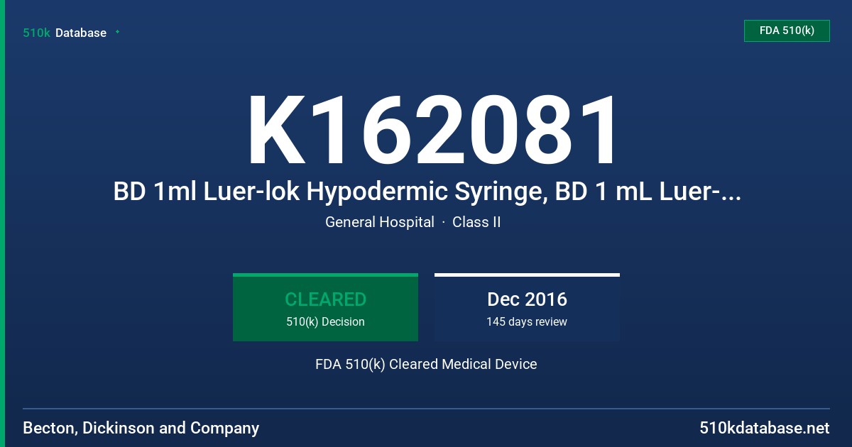 K162081 BD 1ml Luer-lok Hypodermic Syringe, BD 1 mL Luer-Lok Hypodermic Syringe with BD Hypodermic Needle or BD Eclipse Hypodermic Needle,  BD 1ml Luer-lok Insulin Syringe FDA 510(k) Cleared Medical Device
