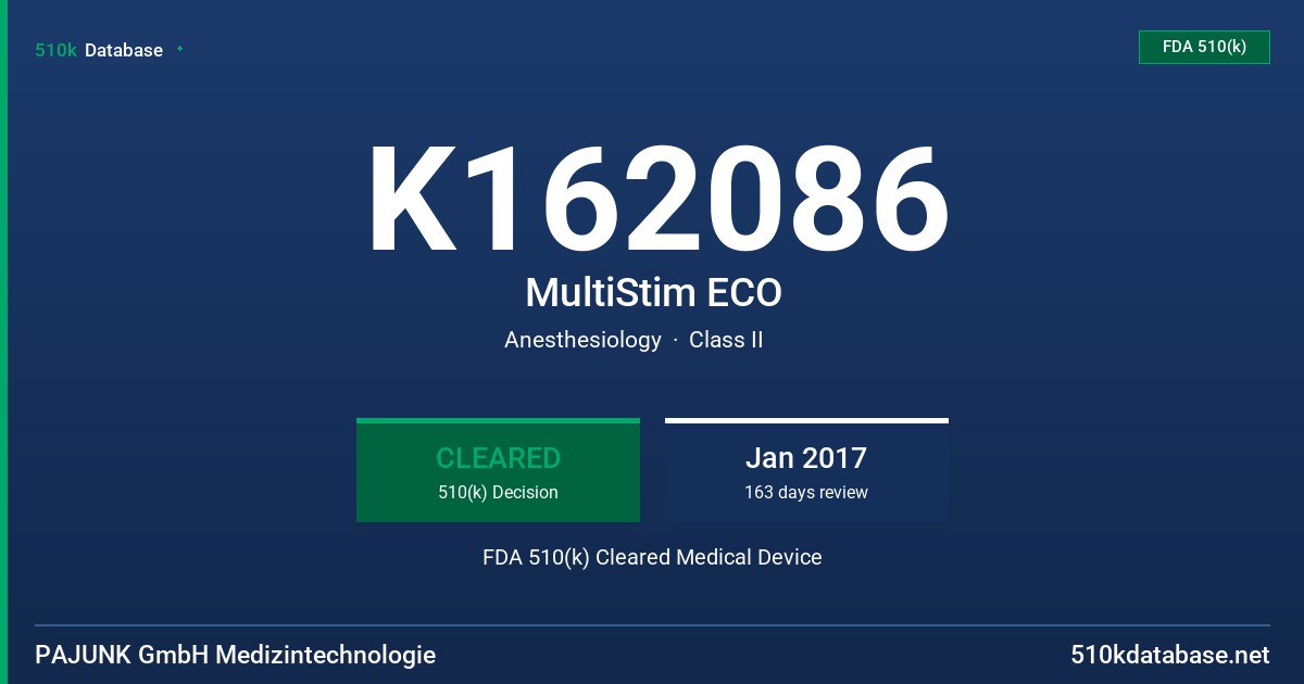 K162086 MultiStim ECO FDA 510(k) Cleared Medical Device