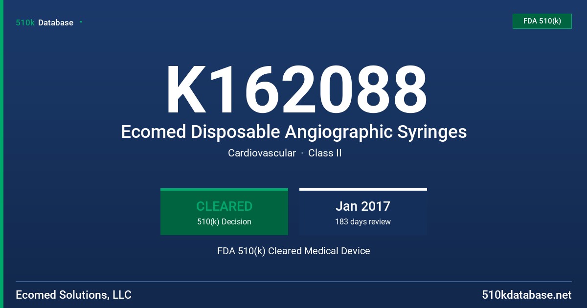 K162088 Ecomed Disposable Angiographic Syringes FDA 510(k) Cleared Medical Device