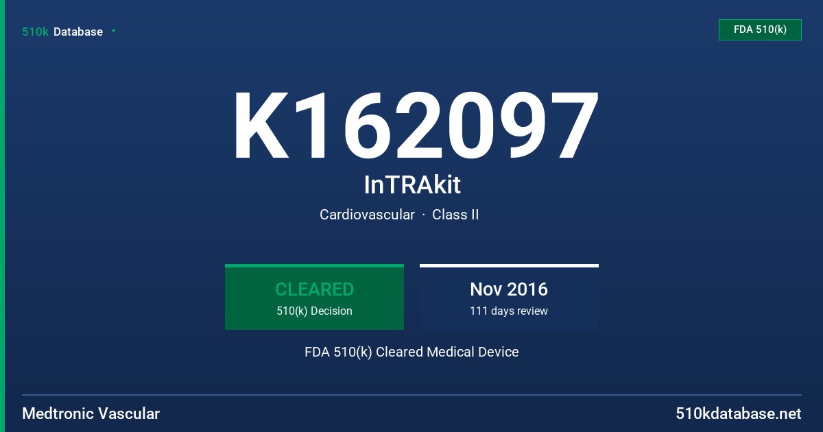 K162097 InTRAkit FDA 510(k) Cleared Medical Device