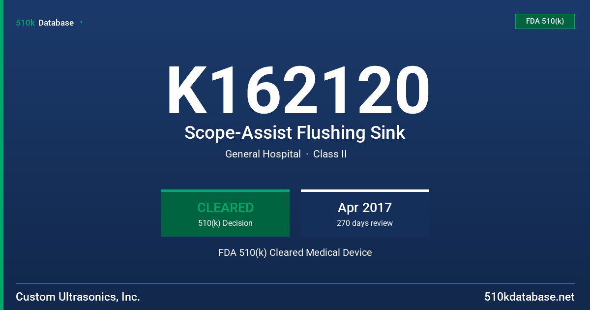 K162120 Scope-Assist Flushing Sink FDA 510(k) Cleared Medical Device