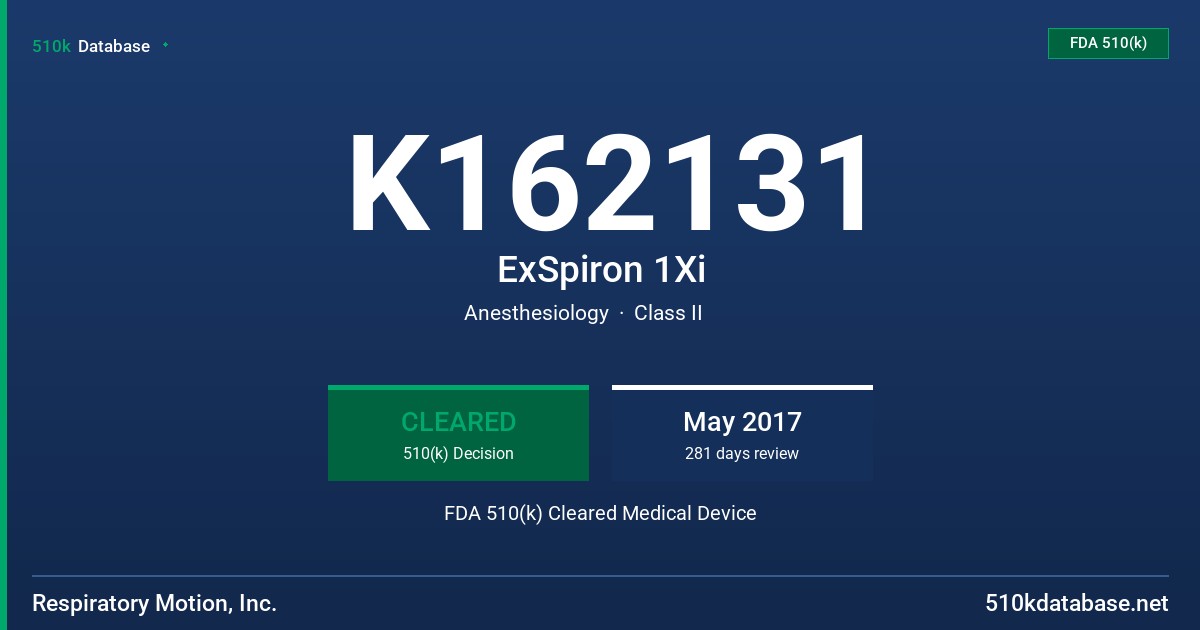 K162131 ExSpiron 1Xi FDA 510(k) Cleared Medical Device