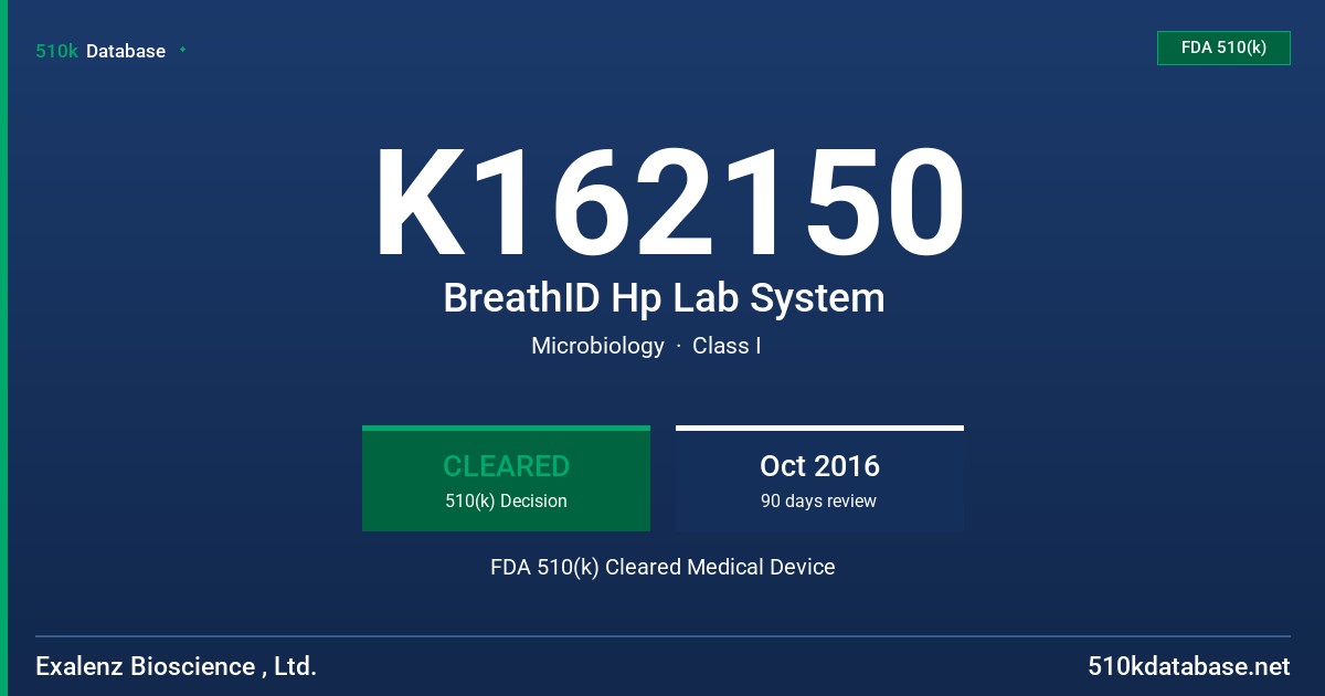 K162150 BreathID Hp Lab System FDA 510(k) Cleared Medical Device