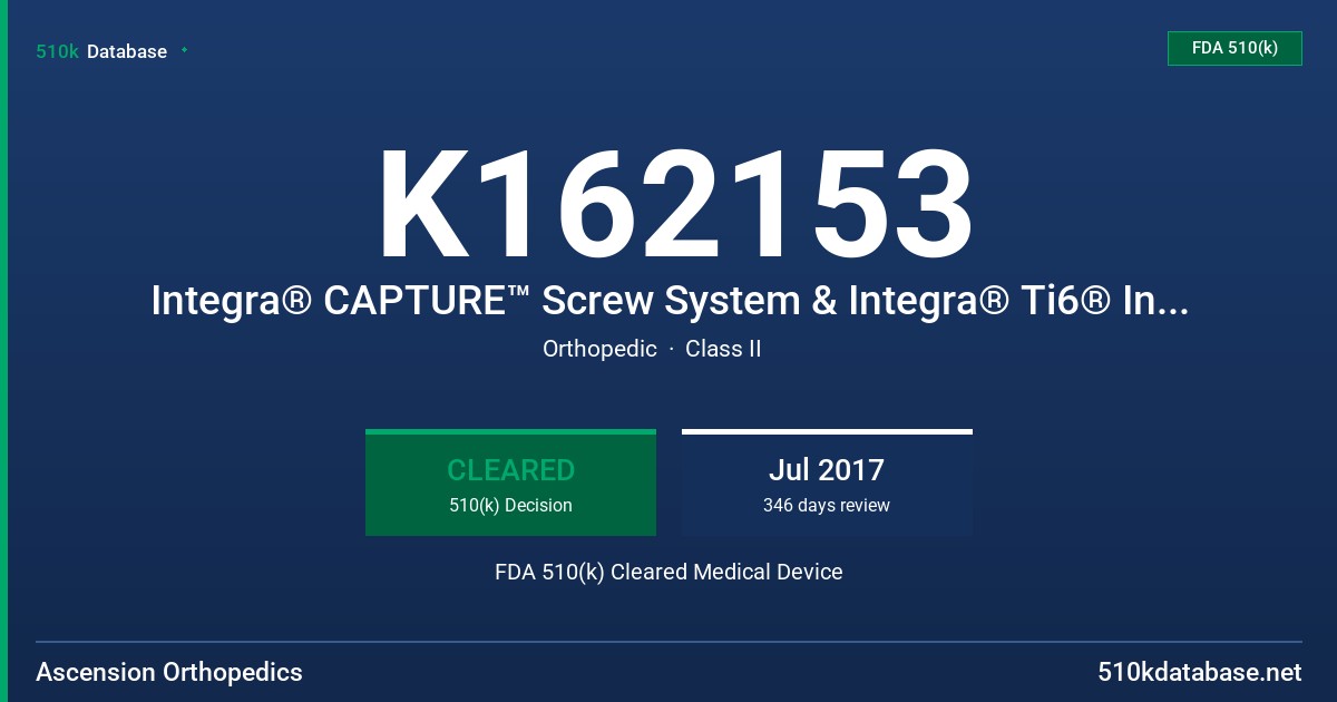 K162153 Integra® CAPTURE™ Screw System & Integra® Ti6® Internal Fixation System FDA 510(k) Cleared Medical Device