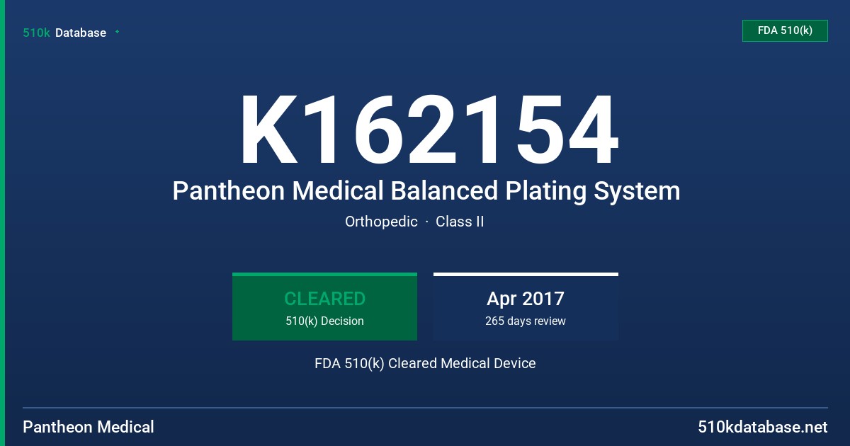 K162154 Pantheon Medical Balanced Plating System FDA 510(k) Cleared Medical Device