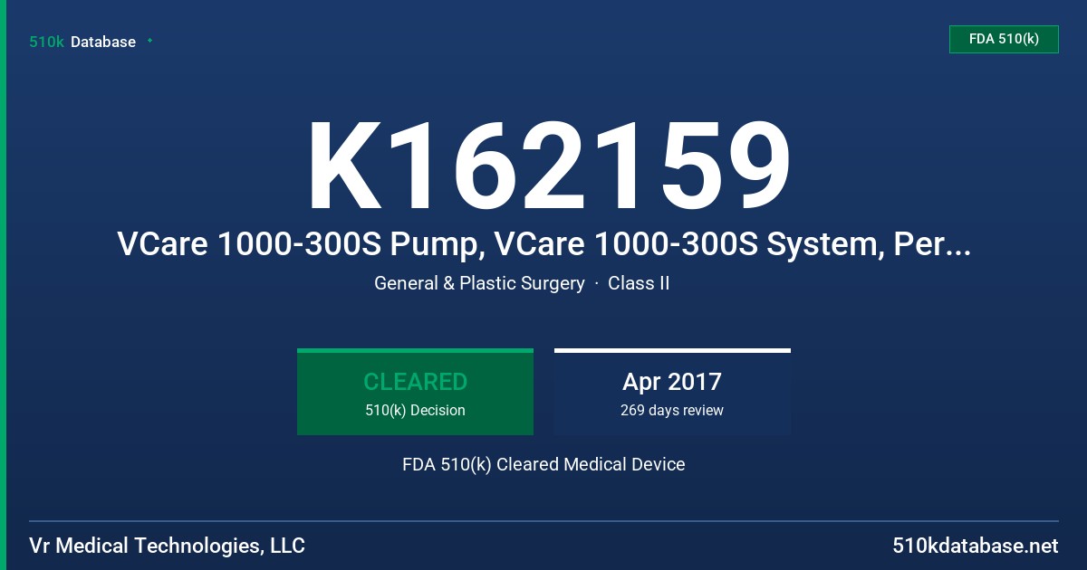 K162159 VCare 1000-300S Pump, VCare 1000-300S System, Perme-foam Dressing FDA 510(k) Cleared Medical Device