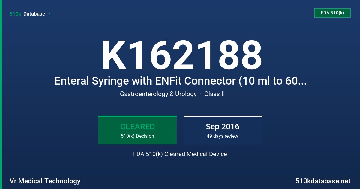 K162188 Enteral Syringe with ENFit Connector (10 ml to 60 ml), Enteral Syringe with ENFit Low Dose Tip (1 ml to 5 ml) FDA 510(k) Cleared Medical Device