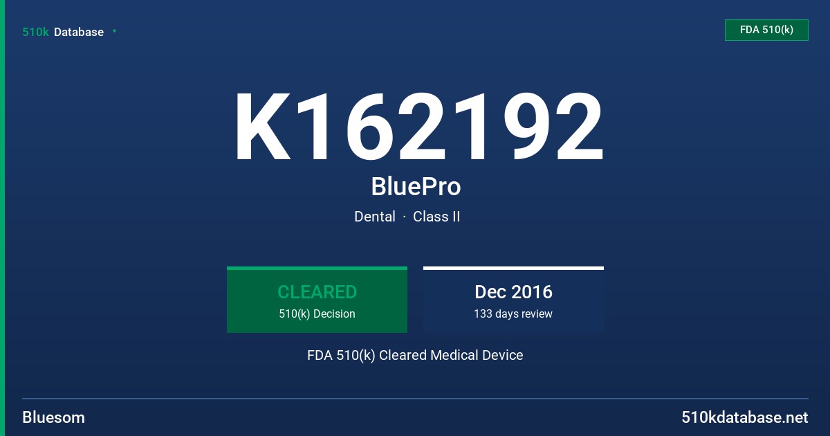 K162192 BluePro FDA 510(k) Cleared Medical Device