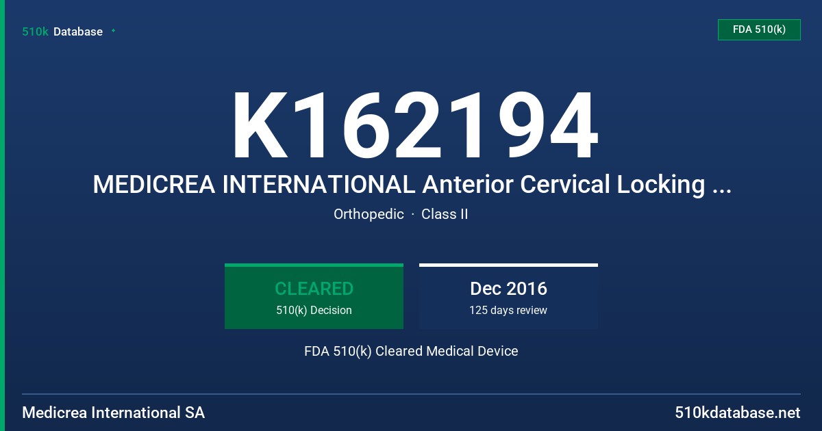 K162194 MEDICREA INTERNATIONAL Anterior Cervical Locking Plate System FDA 510(k) Cleared Medical Device