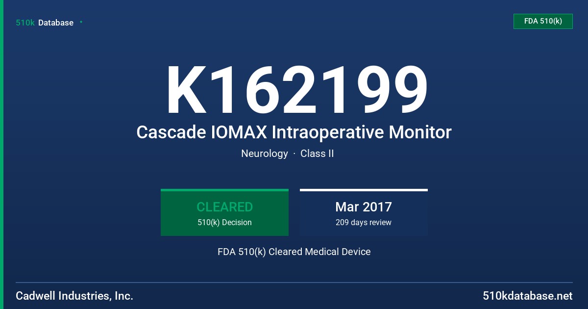 K162199 Cascade IOMAX Intraoperative Monitor FDA 510(k) Cleared Medical Device