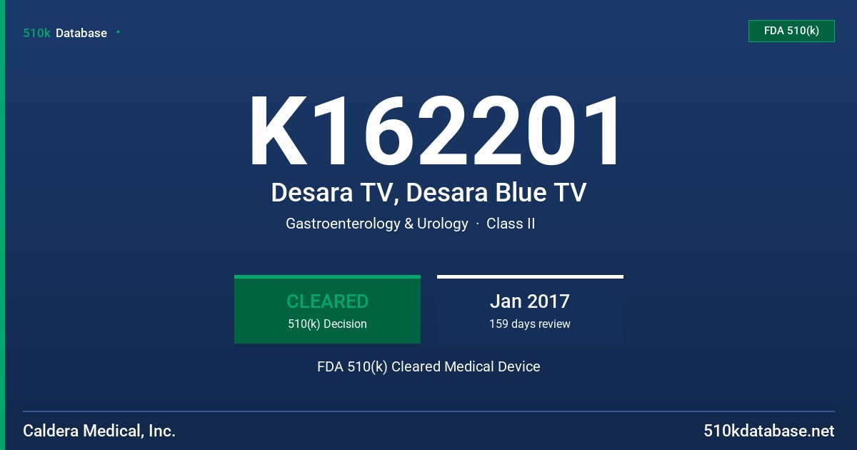 K162201 Desara TV, Desara Blue TV FDA 510(k) Cleared Medical Device