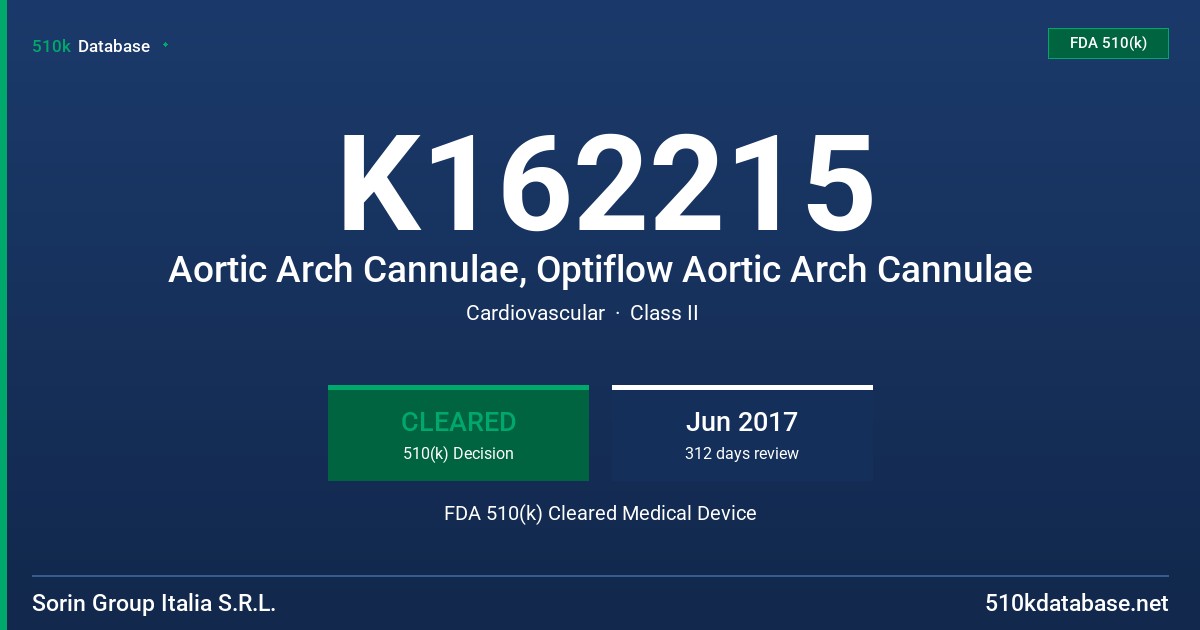 K162215 Aortic Arch Cannulae, Optiflow Aortic Arch Cannulae FDA 510(k) Cleared Medical Device