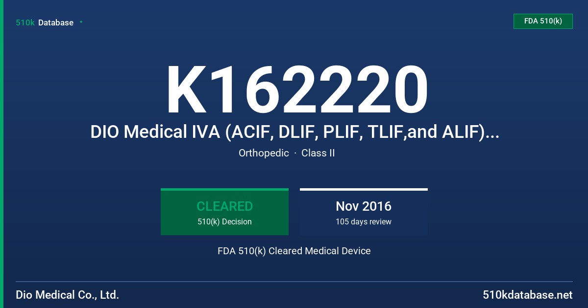 K162220 DIO Medical IVA (ACIF, DLIF, PLIF, TLIF,and ALIF) Cage FDA 510(k) Cleared Medical Device