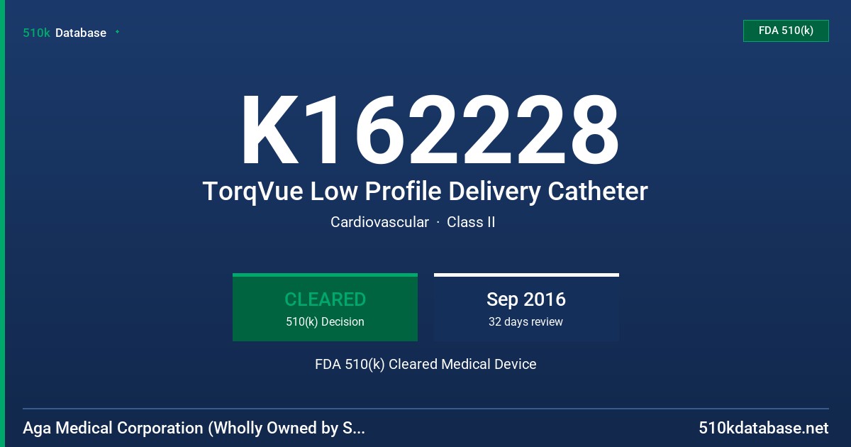 K162228 TorqVue Low Profile Delivery Catheter FDA 510(k) Cleared Medical Device