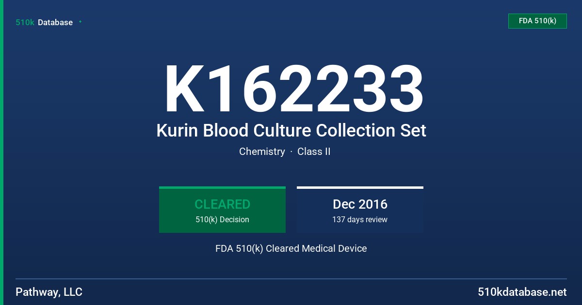 K162233 Kurin Blood Culture Collection Set FDA 510(k) Cleared Medical Device