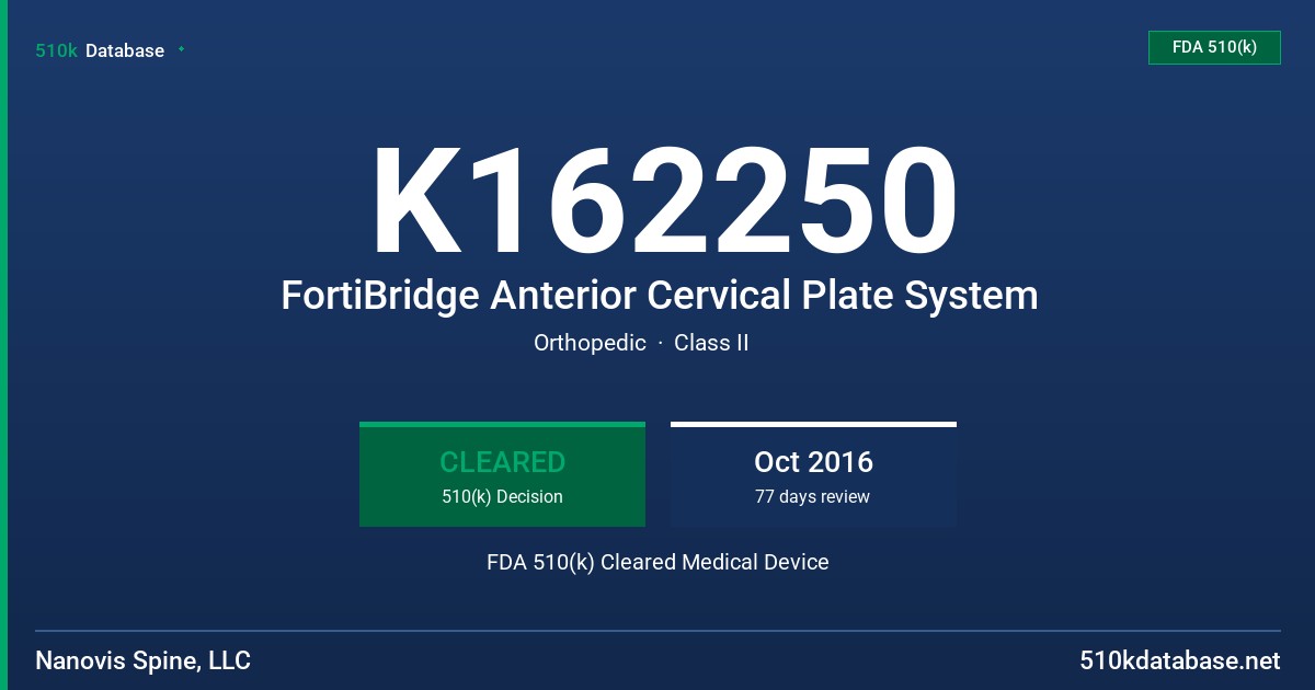 K162250 FortiBridge Anterior Cervical Plate System FDA 510(k) Cleared Medical Device