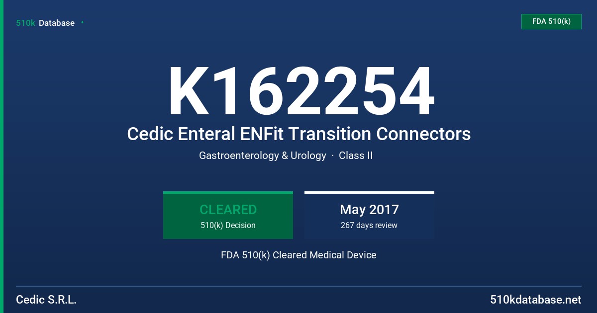 K162254 Cedic Enteral ENFit Transition Connectors FDA 510(k) Cleared Medical Device