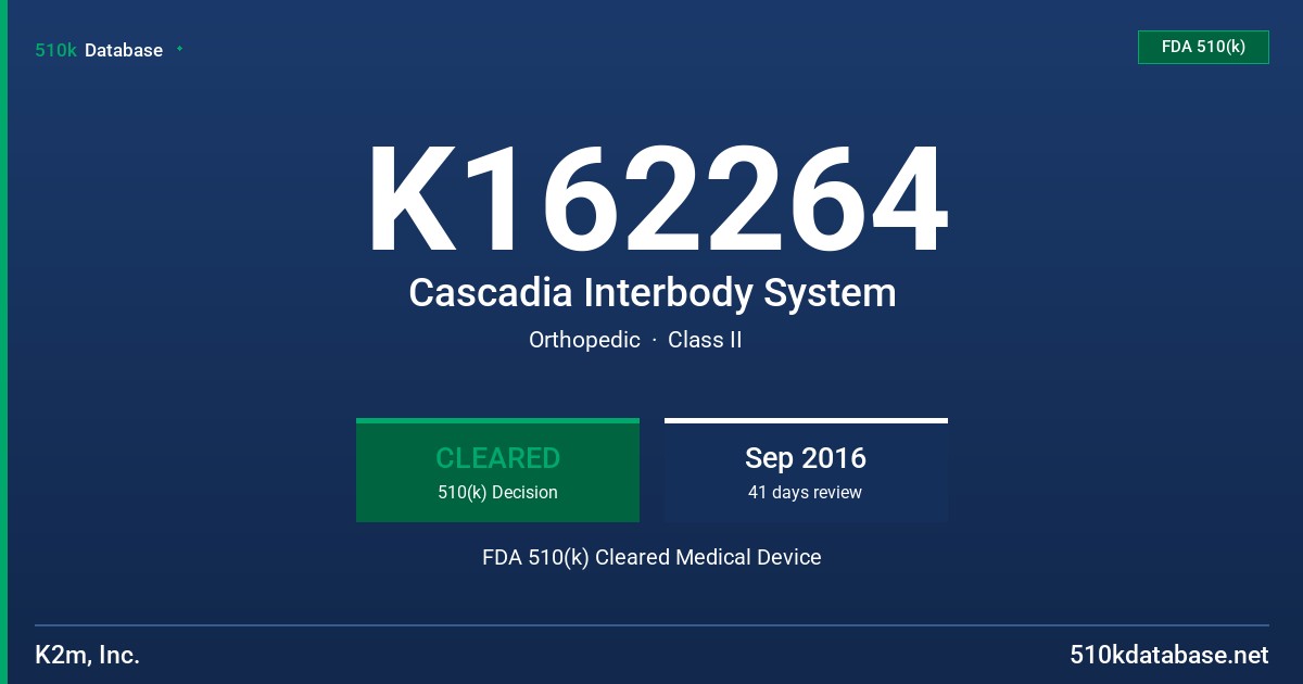 K162264 Cascadia Interbody System FDA 510(k) Cleared Medical Device