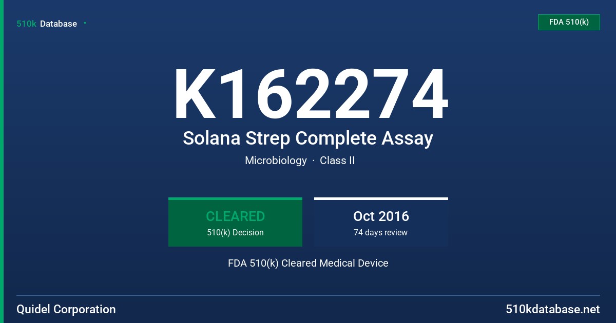 K162274 Solana Strep Complete Assay FDA 510(k) Cleared Medical Device