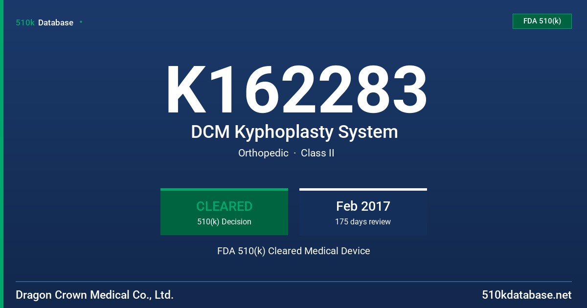 K162283 DCM Kyphoplasty System FDA 510(k) Cleared Medical Device