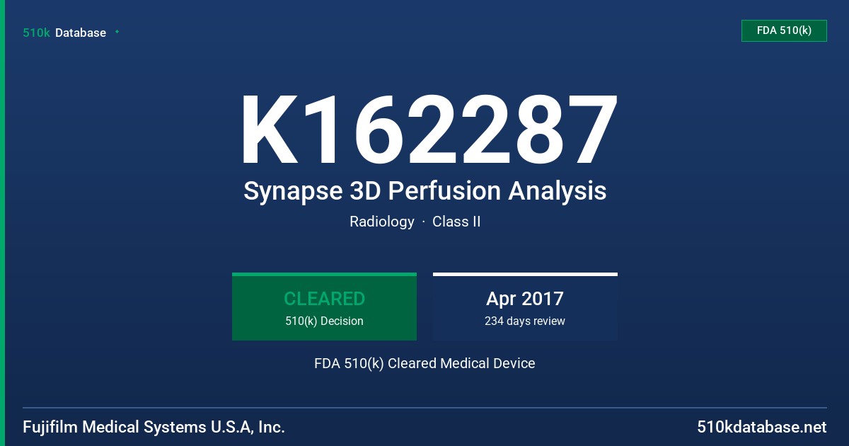 K162287 Synapse 3D Perfusion Analysis FDA 510(k) Cleared Medical Device