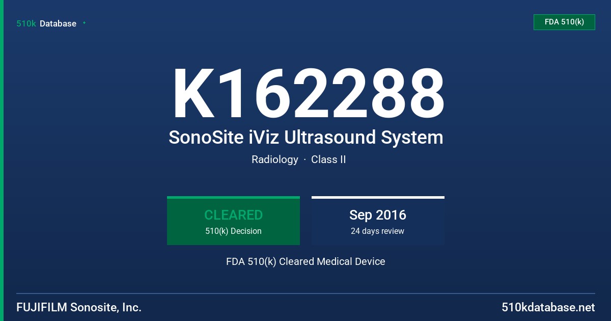 K162288 SonoSite iViz Ultrasound System FDA 510(k) Cleared Medical Device