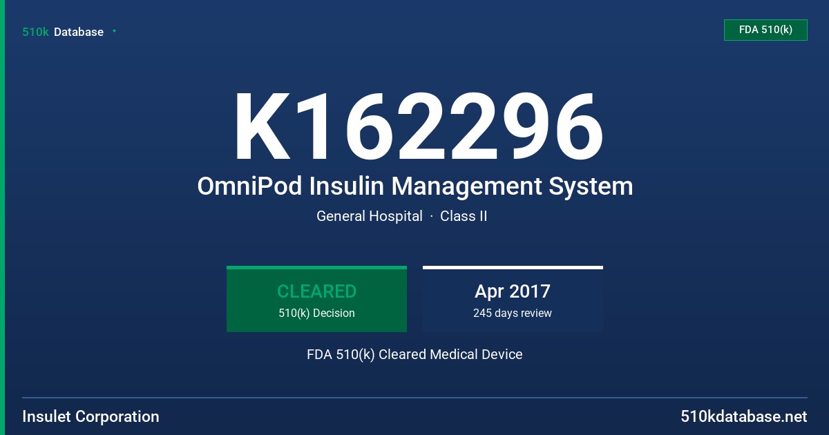 K162296 OmniPod Insulin Management System FDA 510(k) Cleared Medical Device