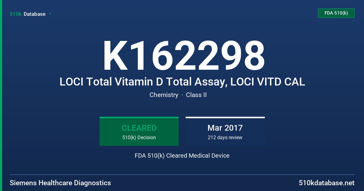 K162298 LOCI Total Vitamin D Total Assay, LOCI VITD CAL FDA 510(k) Cleared Medical Device