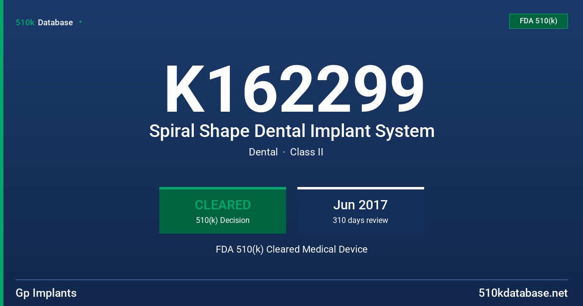 K162299 Spiral Shape Dental Implant System FDA 510(k) Cleared Medical Device