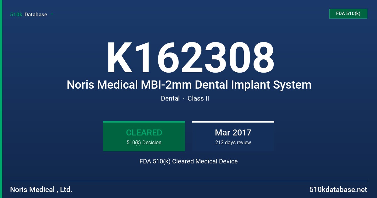 K162308 Noris Medical MBI-2mm Dental Implant System FDA 510(k) Cleared Medical Device